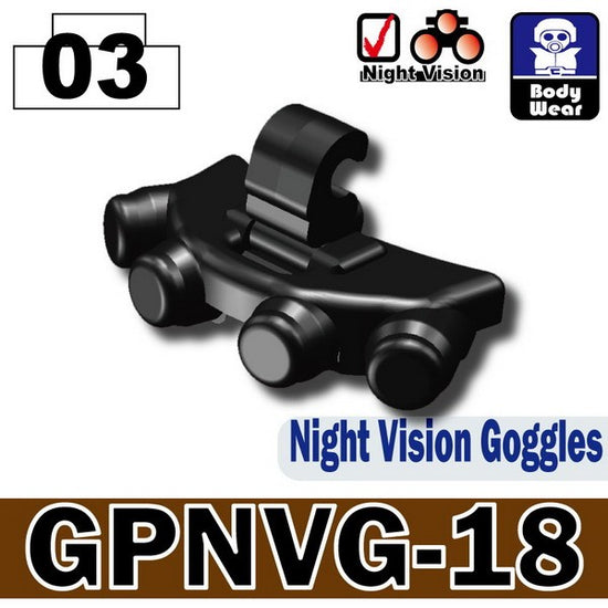 Night Vision(GPNVG-18) - MOMCOM inc.