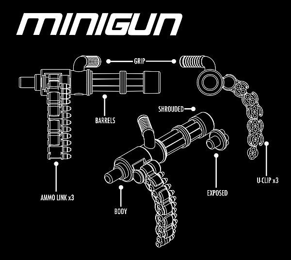 Minigun - MOMCOM inc.